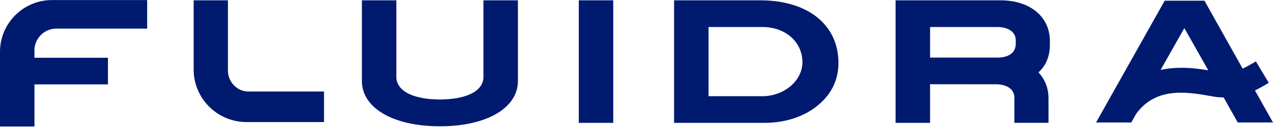Fluidra Fluidra
